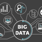 Big data está valendo a pena?